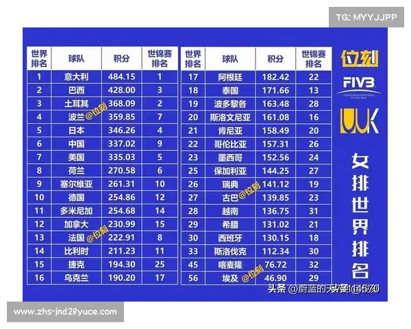 1984年洛杉矶奥运会各国金牌排名回顾与分析 1984年洛杉矶奥运会各国金牌排名回顾与分析